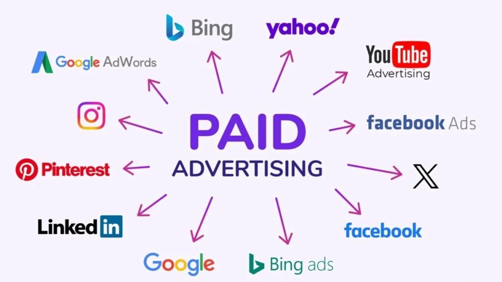 Get paid advertising from Copesetics Marketing Services